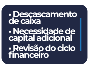 Impacto no Fluxo de Caixa