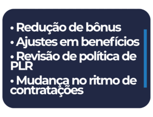 Impacto para os Colaboradores